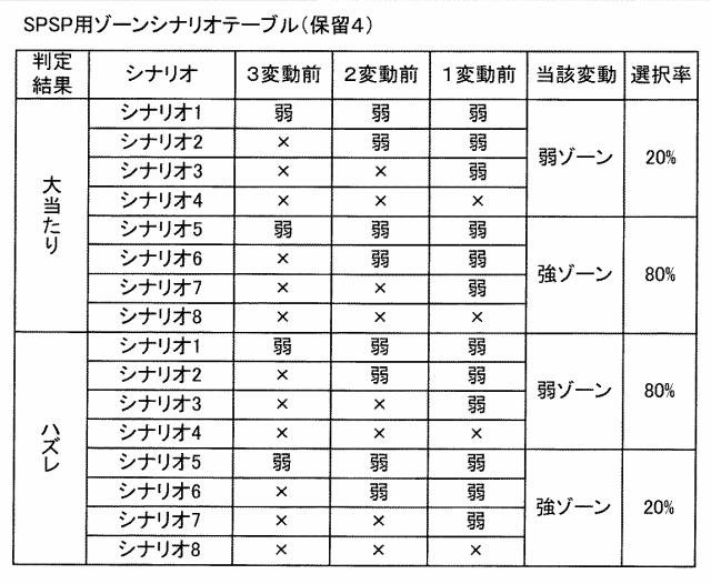 2021097823-遊技機 図000030