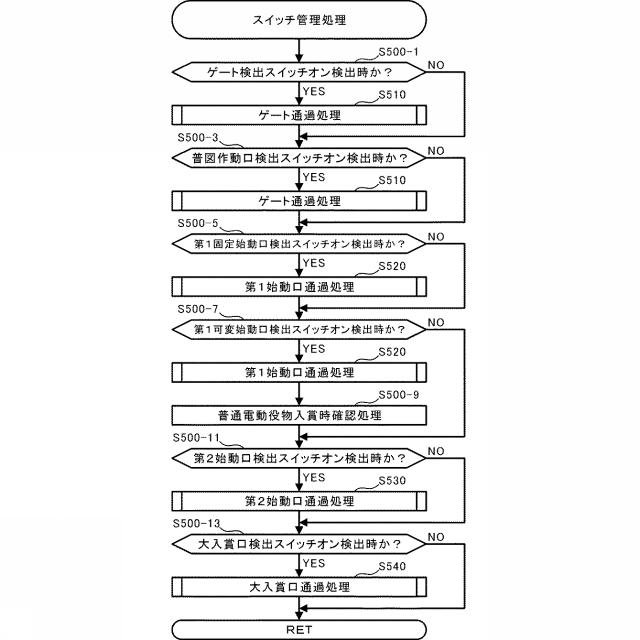 2021112394-遊技機 図000030