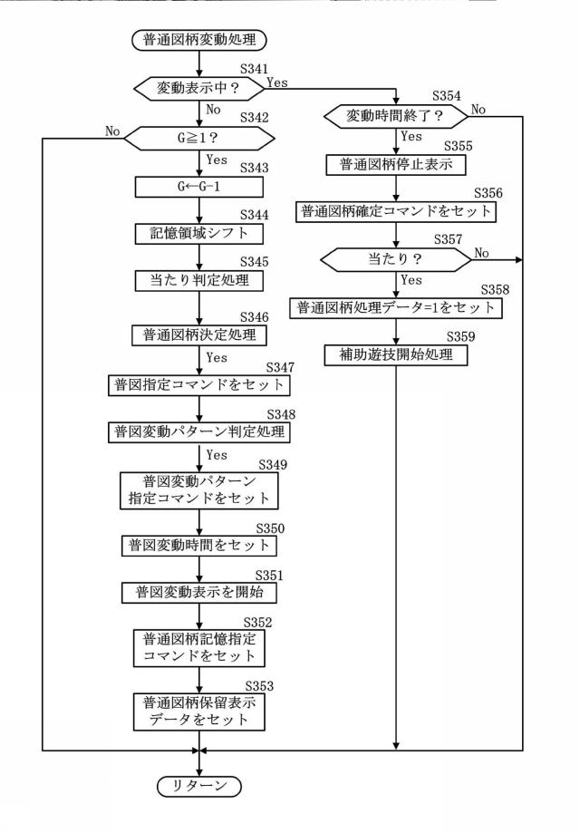 2021168872-遊技機 図000030