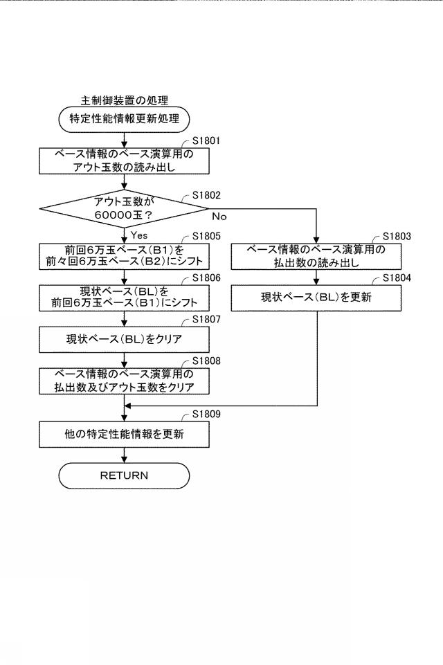 2021194345-遊技機 図000030
