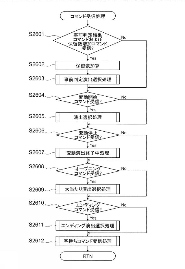 2021194426-遊技機 図000030