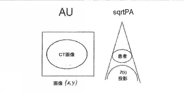 2015061642-放射線画像システム用拡張型低コントラスト検出能 図000031