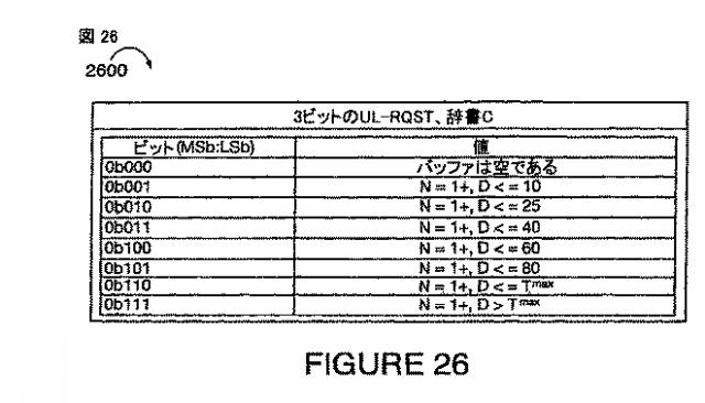 2015080249-複数の辞書間で選択するための方法および装置 図000031