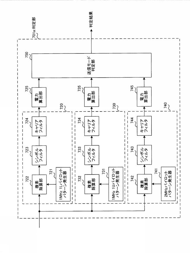 2015130562-無線通信装置及び無線通信方法 図000031