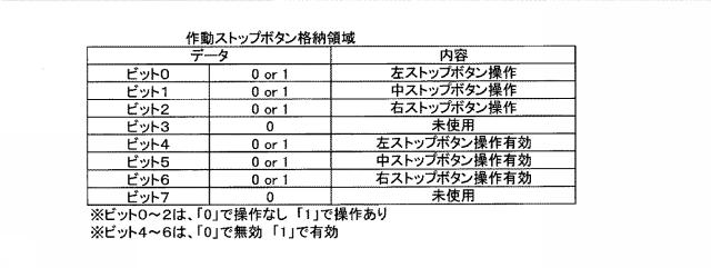 2015164559-遊技機 図000031