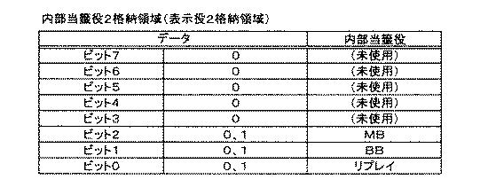 2015221333-遊技機 図000031