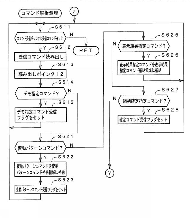 2016214918-遊技機 図000031