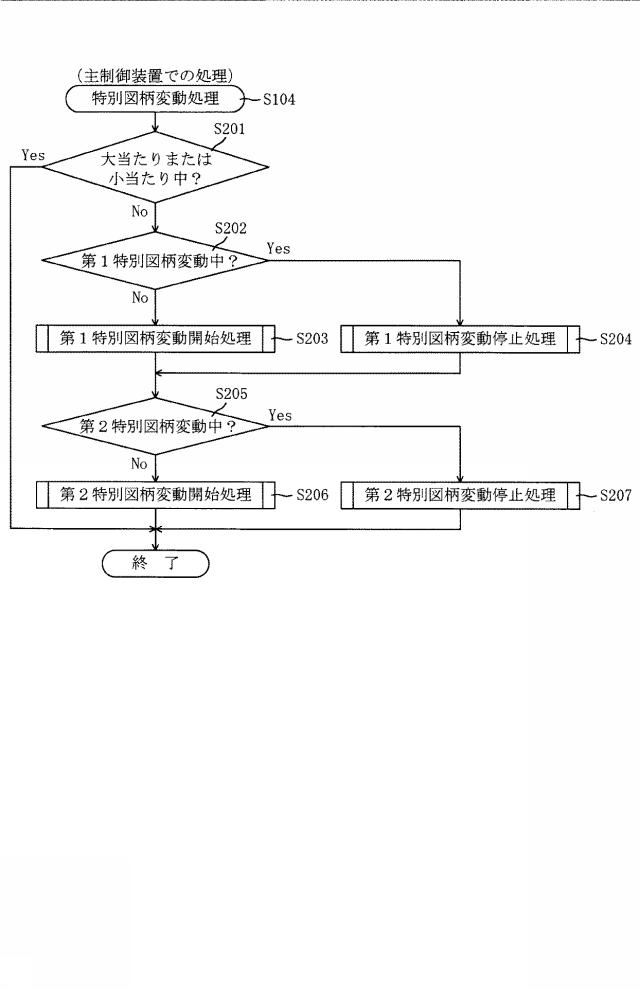 2016221217-遊技機 図000031