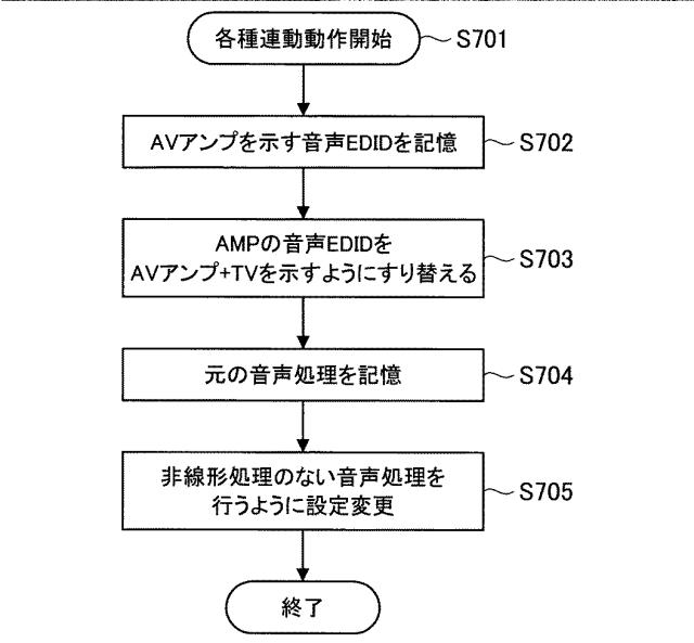 2017123648-オーディオ機器 図000031