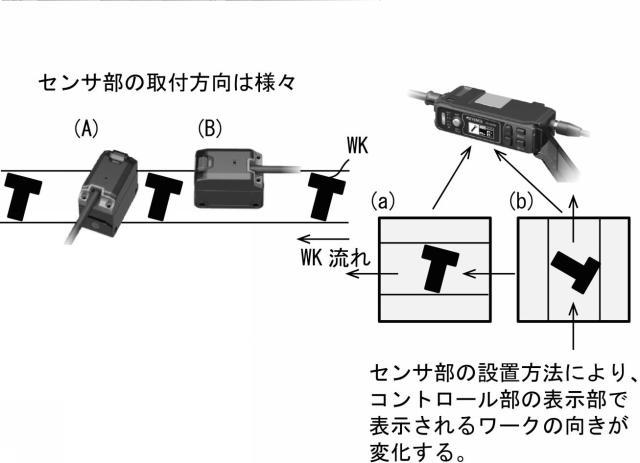 2017224008-画像処理センサ、画像処理方法及び画像処理プログラム並びにコンピュータで読み取り可能な記録媒体 図000031