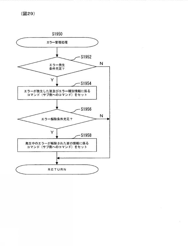 2017225771-遊技機 図000031