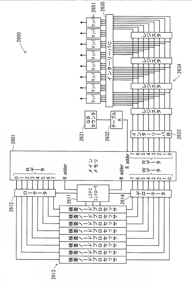 2018201227-並列ビットインターリーバ 図000031