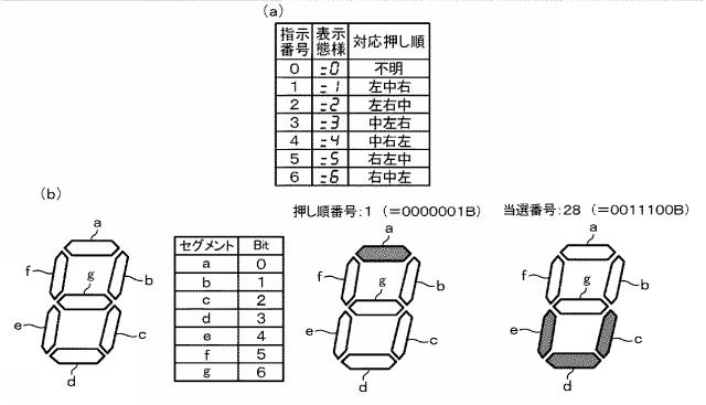 2018201534-スロットマシン 図000031