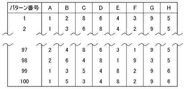 2018201810-弾球遊技機 図000031