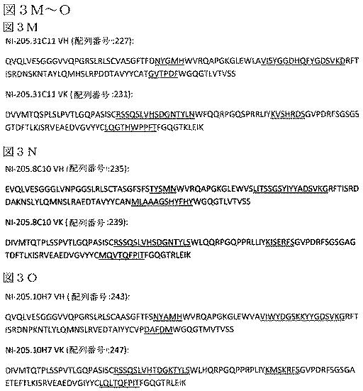 2019022500-ＴＤＰ−４３に特異的な結合分子 図000031