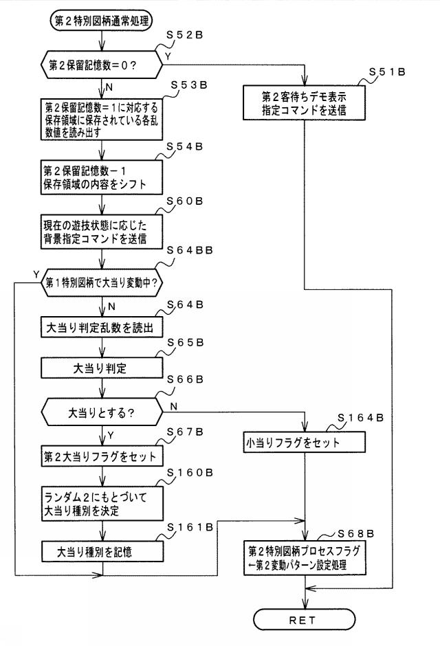 2019025191-遊技機 図000031