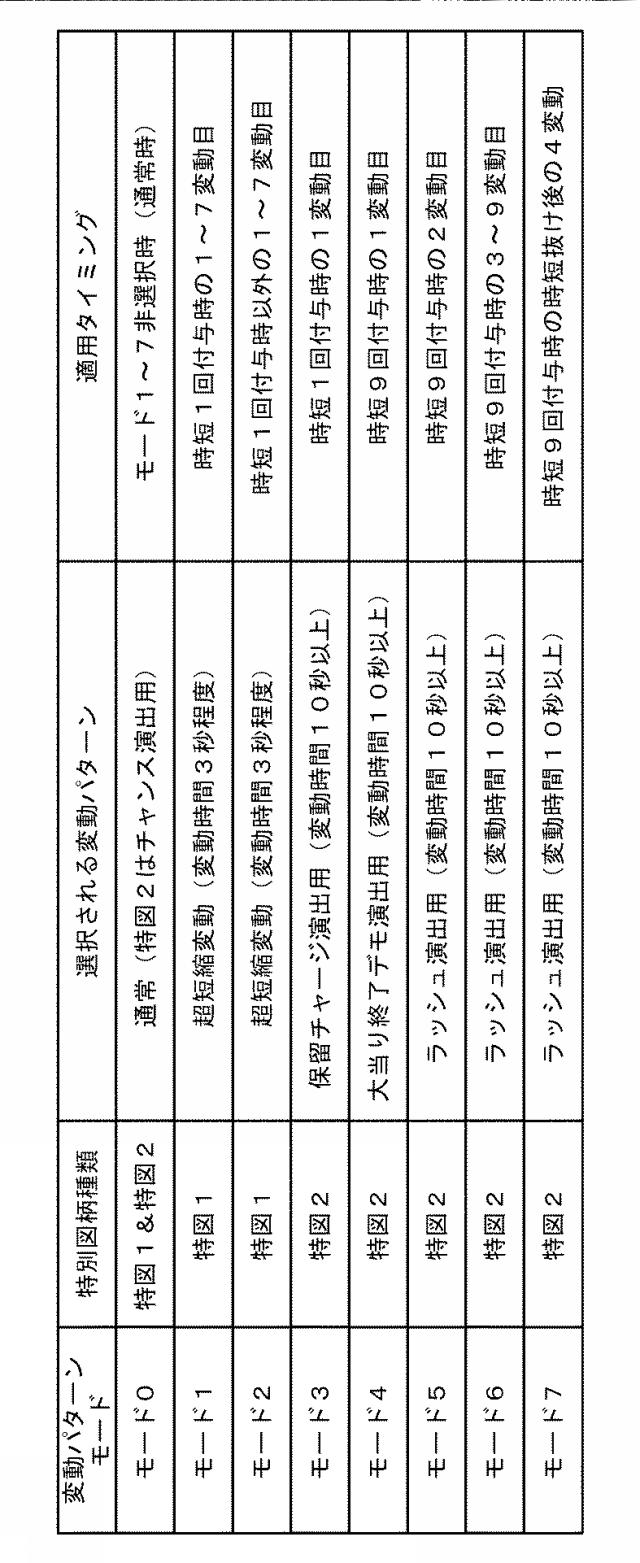 2019083896-弾球遊技機 図000031