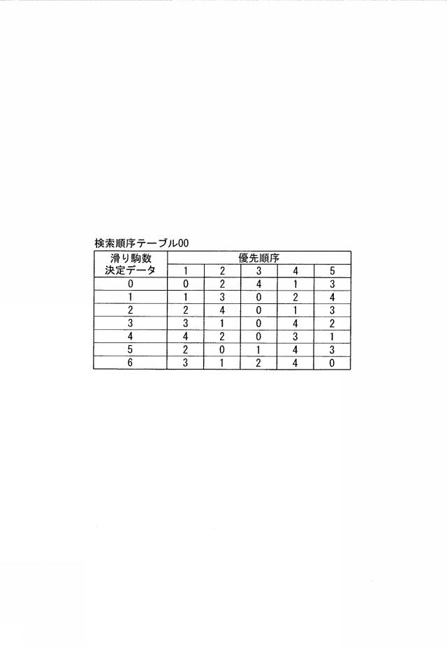 2019166384-遊技機 図000031