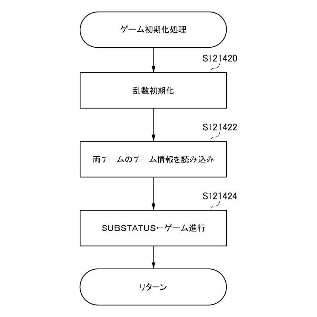 2019198581-ゲームシステム、サーバ装置、プログラム 図000031