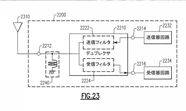 2019216422-ニオブ酸リチウムフィルタにおいて高速度層を付加することによるスプリアスシアホリゾンタルモードの周波数制御 図000031