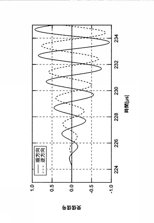 2020038144-超音波流量計および超音波流量計におけるゼロクロス時刻の確定方法 図000031