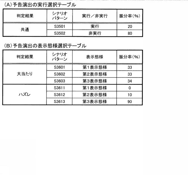 2020043970-遊技機 図000031