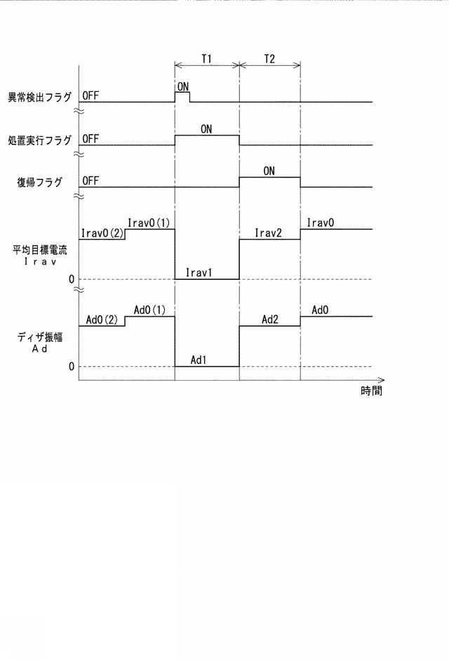 2020204336-電流制御装置 図000031