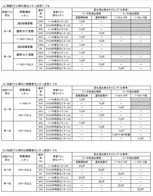 2021040694-遊技機 図000031