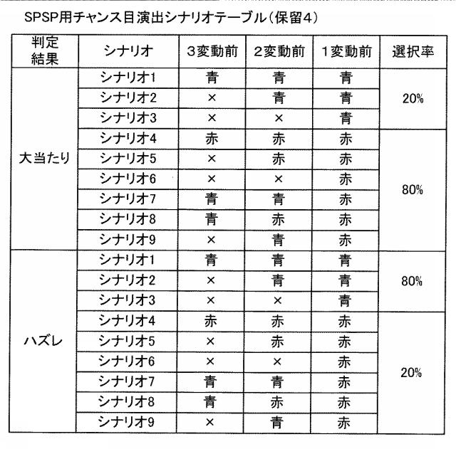 2021097823-遊技機 図000031