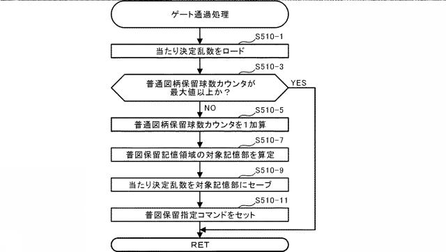 2021112394-遊技機 図000031
