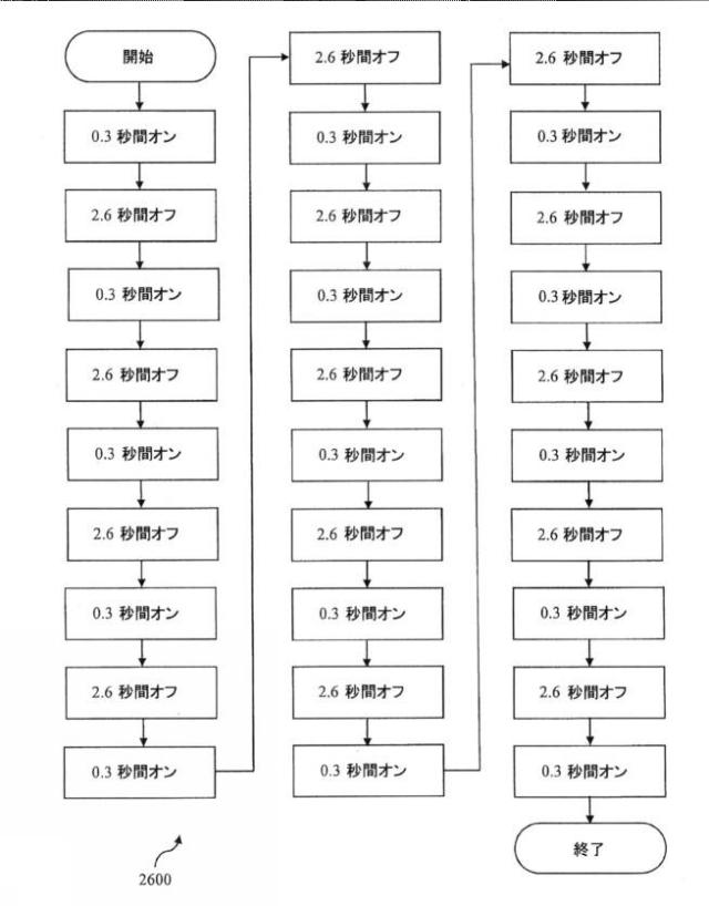 2021119982-食品加工装置および方法 図000031