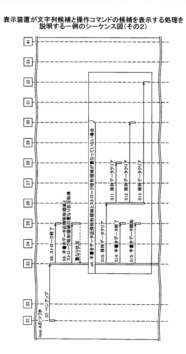 2021152884-表示装置、表示方法、プログラム、情報処理装置 図000031