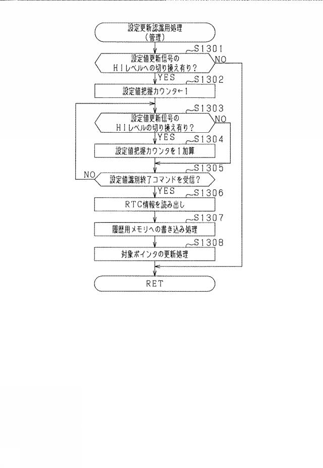 2021184891-遊技機 図000031