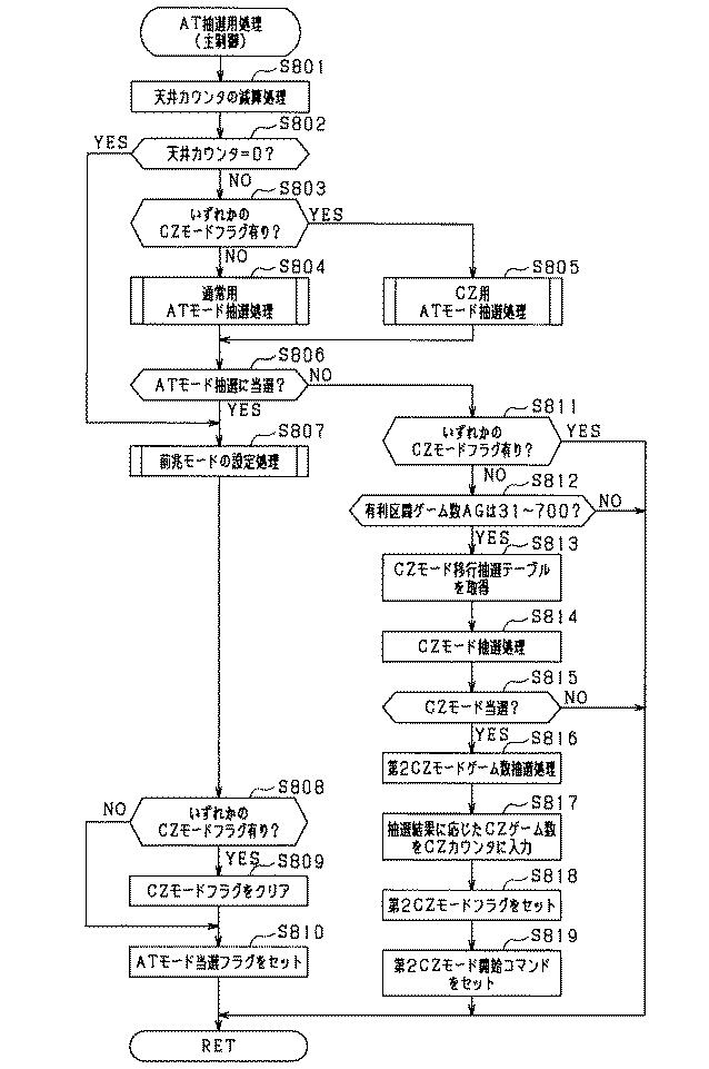 2021194154-遊技機 図000031