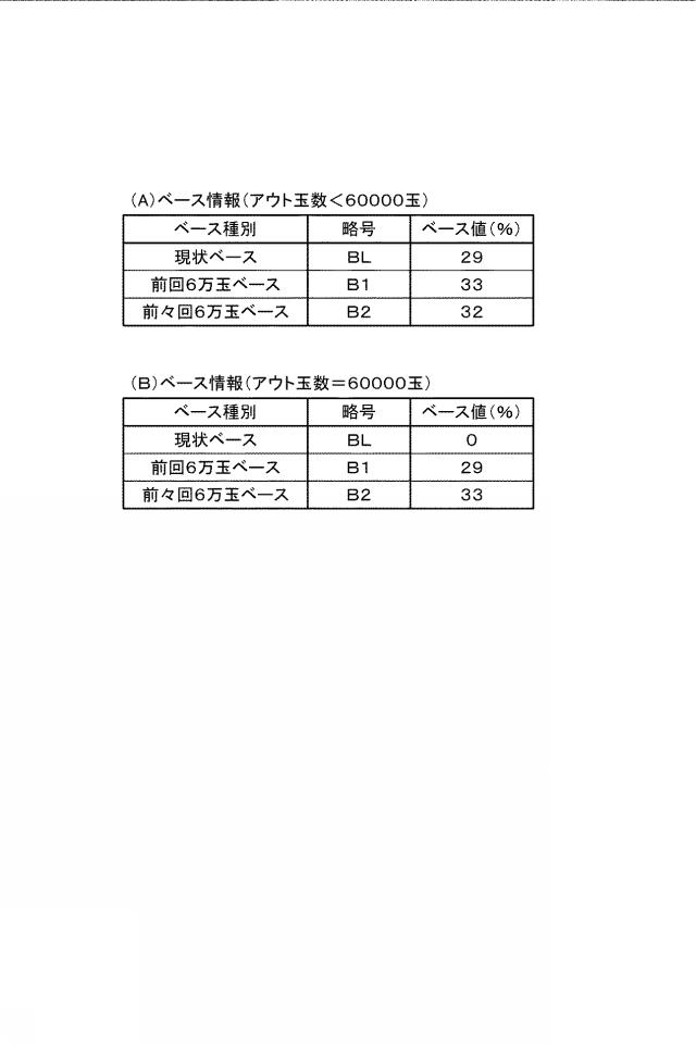 2021194345-遊技機 図000031