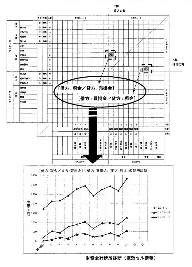 2015007954-３Ｄ会計システム 図000032