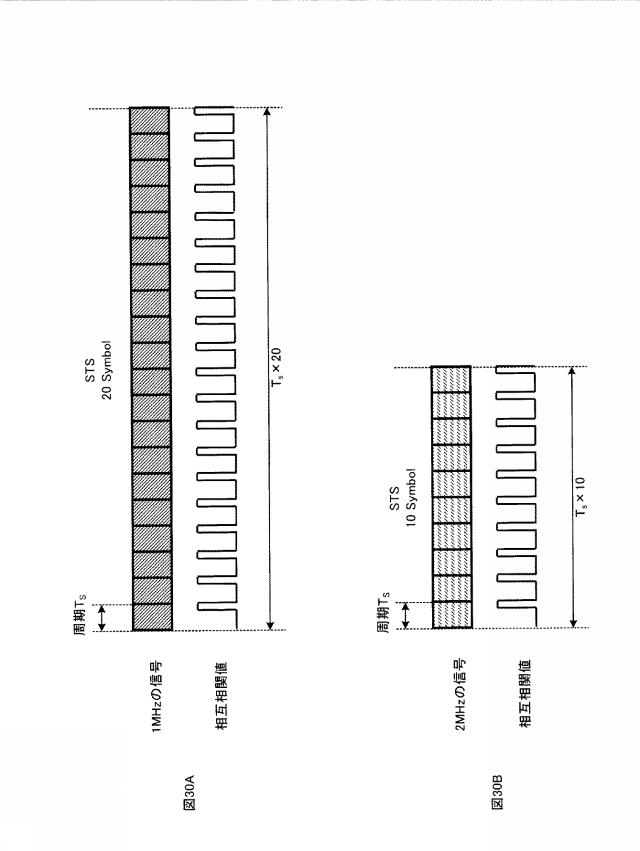 2015130562-無線通信装置及び無線通信方法 図000032