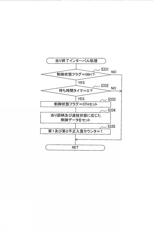 2015223407-遊技機 図000032