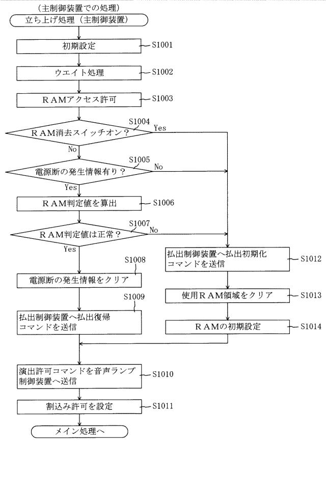 2015226658-遊技機 図000032