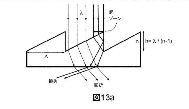 2016029883-サブ波長パターンを有する集光光学素子を含む光起電力モジュールと同モジュールを含む衛星用太陽発電機 図000032