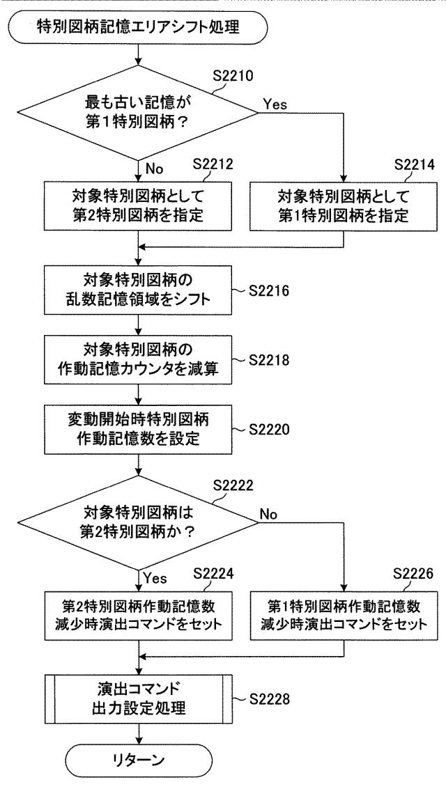 2016185410-遊技機 図000032
