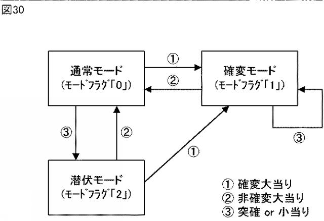 2016202449-遊技機 図000032