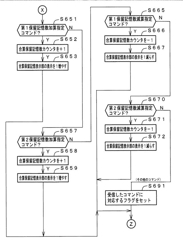 2016214918-遊技機 図000032