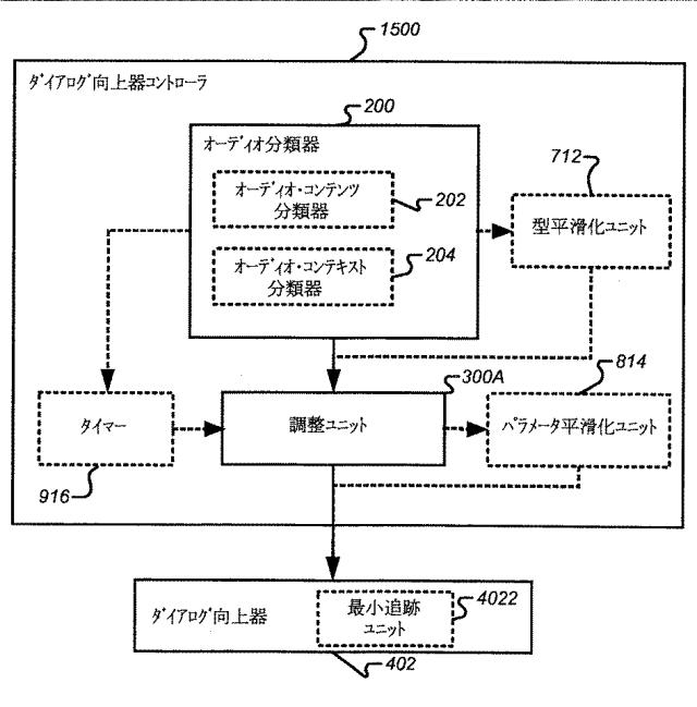 2016224449-ボリューム平準化器コントローラおよび制御方法 図000032