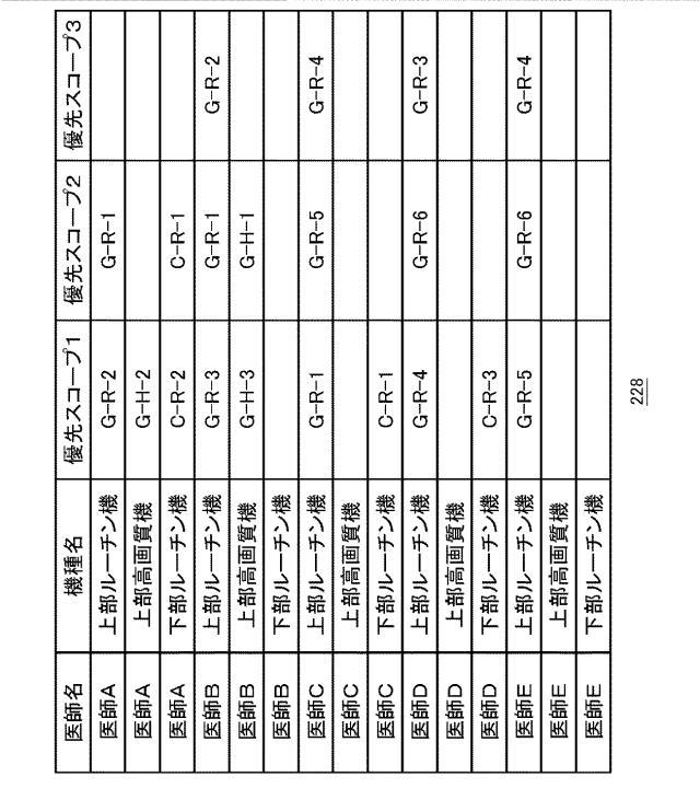 2017131265-内視鏡検査業務支援システム 図000032