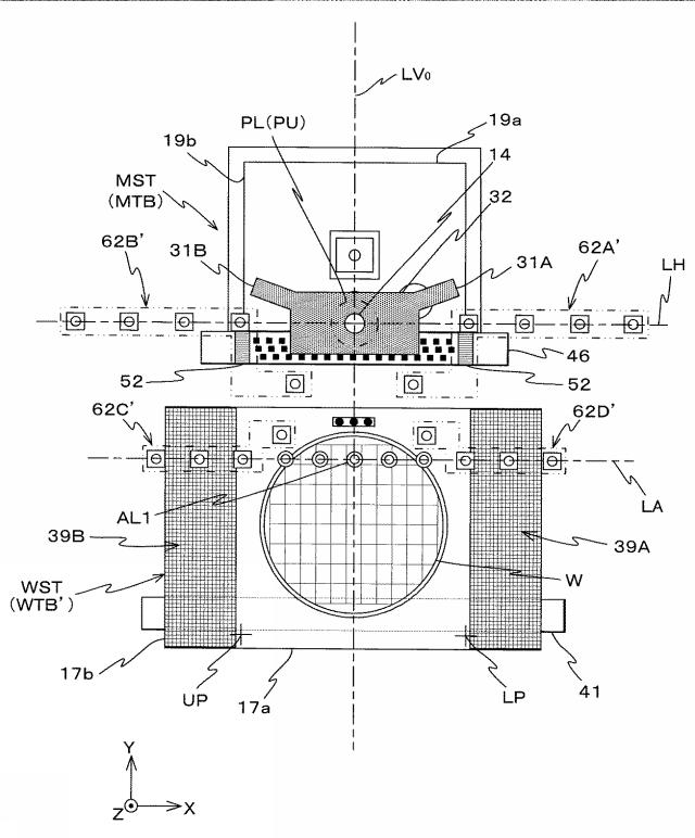 2017201426-露光装置及び露光方法、並びにデバイス製造方法 図000032