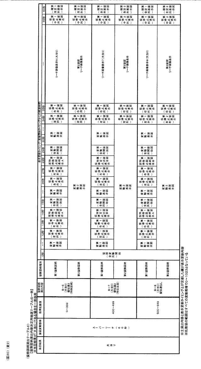 2017225860-ぱちんこ遊技機 図000032