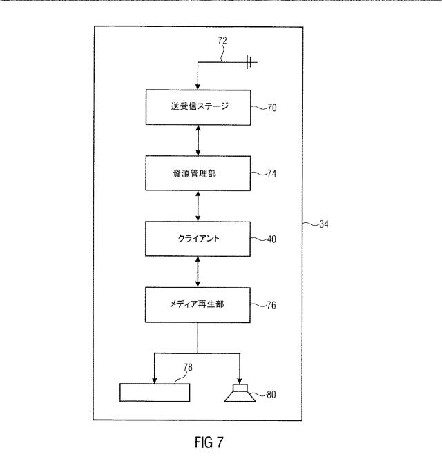 2018198433-ネットワーク資源を管理する装置及び方法 図000032