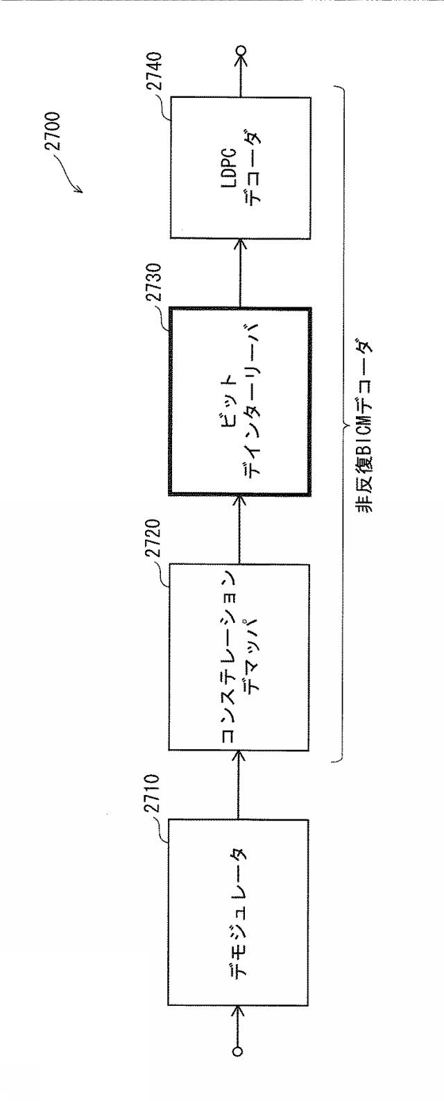 2018201227-並列ビットインターリーバ 図000032