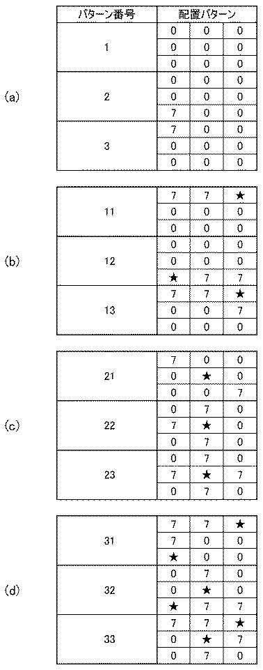 2018201810-弾球遊技機 図000032
